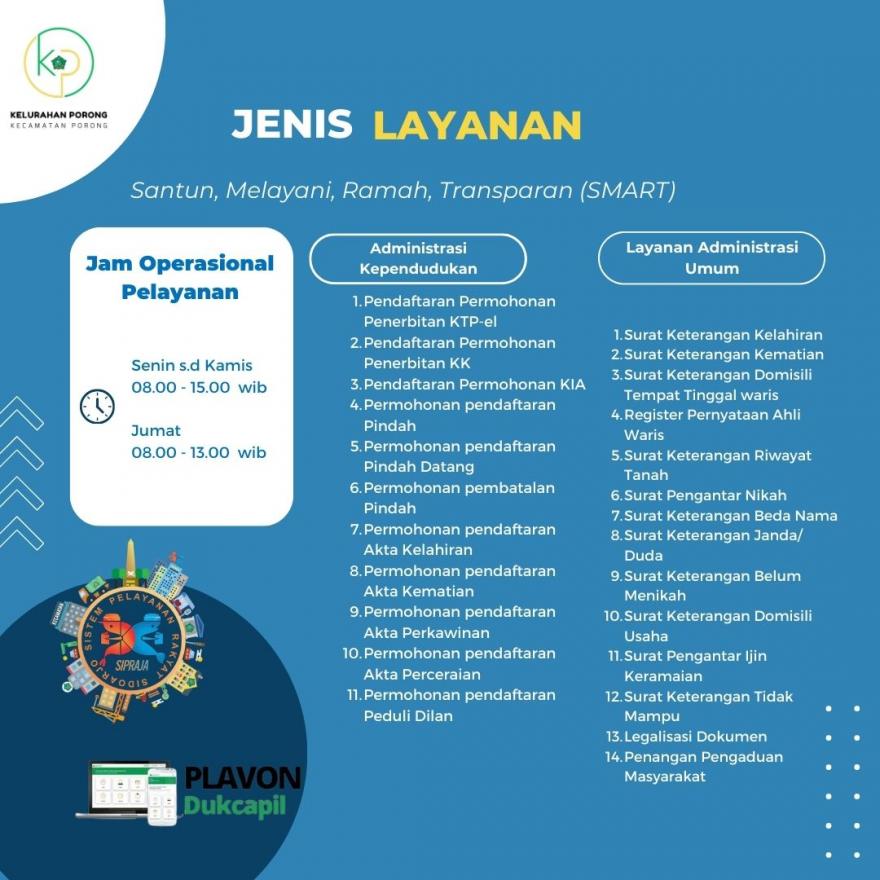 Jenis Layanan